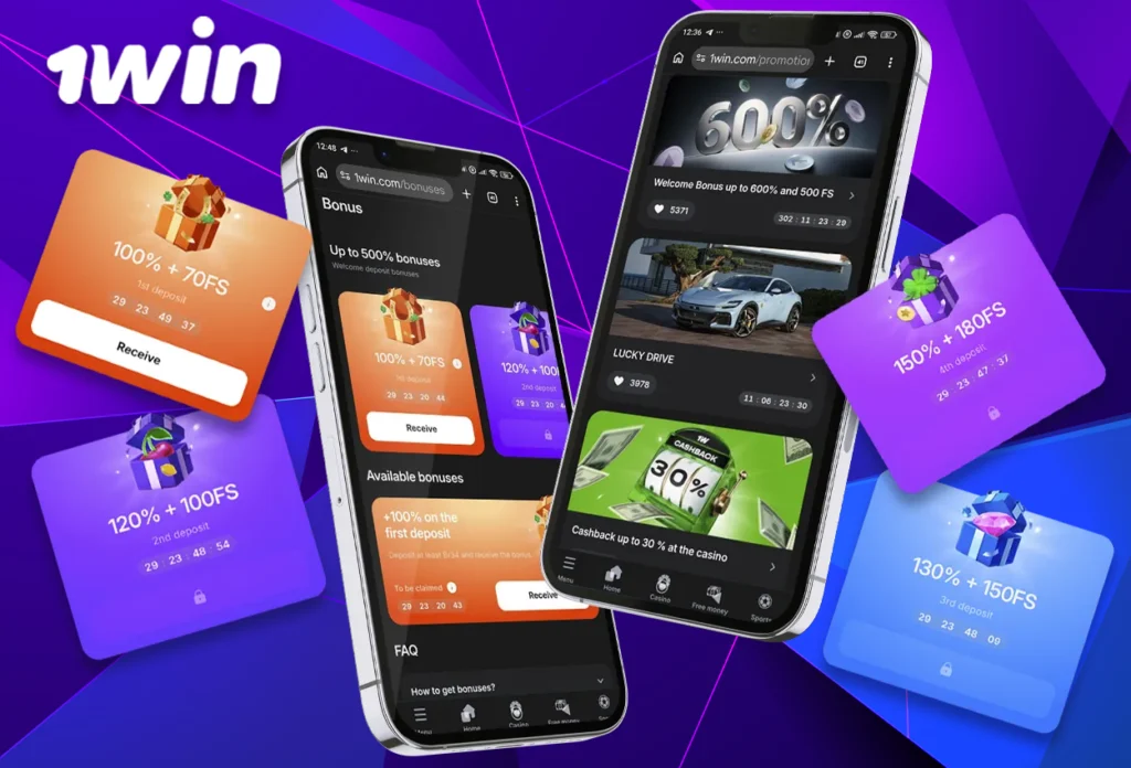 Bonuses and Promotions in 1win India App